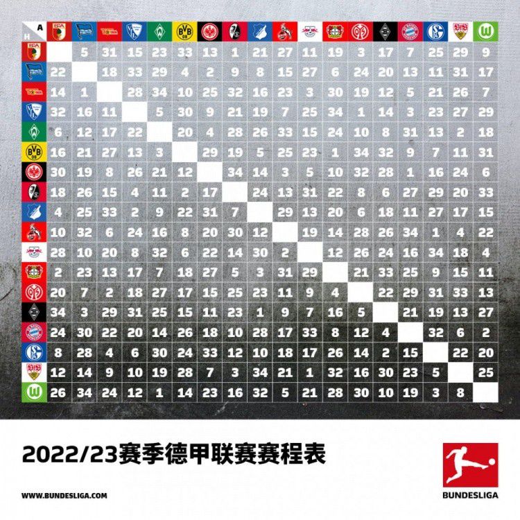 拉特克利夫为首的英力士集团上周已经宣布，以13亿镑的价格收购曼联25%股份，拉特克利夫也将接管曼联的足球业务。